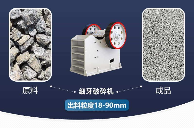 細牙破碎機型號出料粒度_工作原理及價格