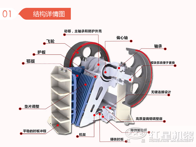 細碎顎式破碎機結構圖